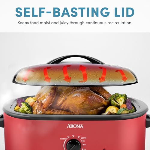 AROMA 18Qt Roaster Oven Review